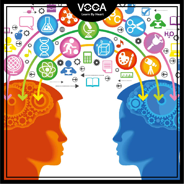 Innovation (Reading)